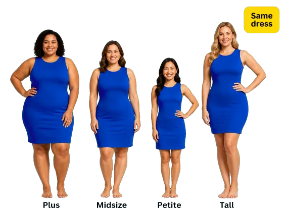 Usecase 2 One Dress On Four Body Types