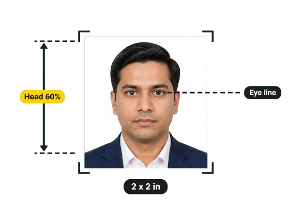 Why Choose 1 Us 2x2 Passport Photo Size And Crop Guide