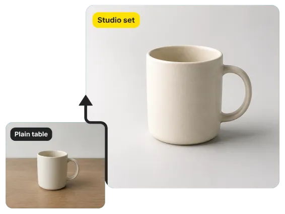 Usecase 1 Plain Table To Studio Set Mug