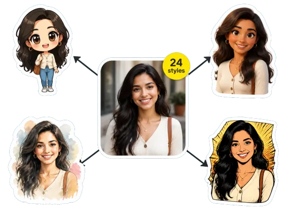 Why Choose 1 One Photo Into Many Sticker Styles
