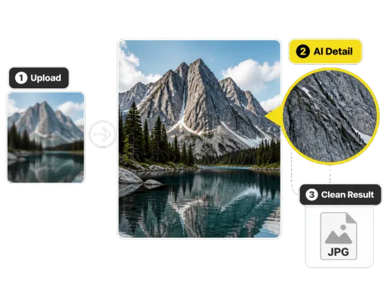 Why Choose One Click Hd Conversion Detail Recovery