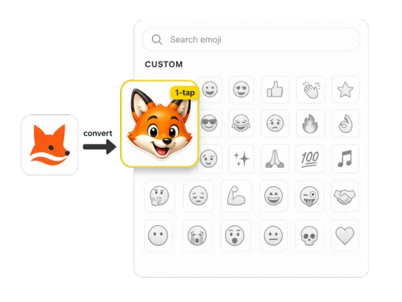 Usecase 3 Fox Brand Mascot Logo As Custom Emoji