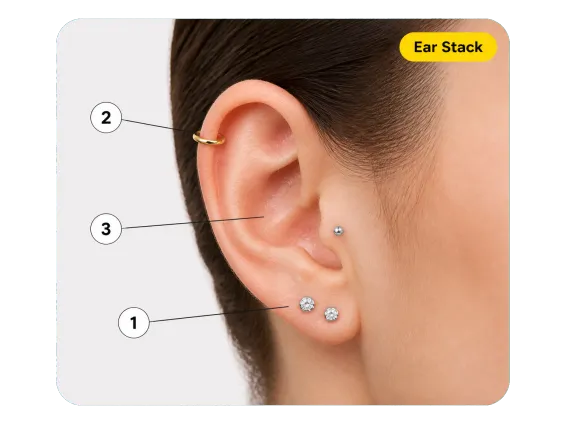 Usecase 2 Close Up Ear Curated Stack Helix Tragus Lobe