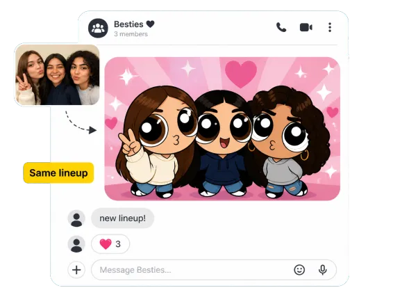 Usecase 2 Friend Group Cartoon Lineup