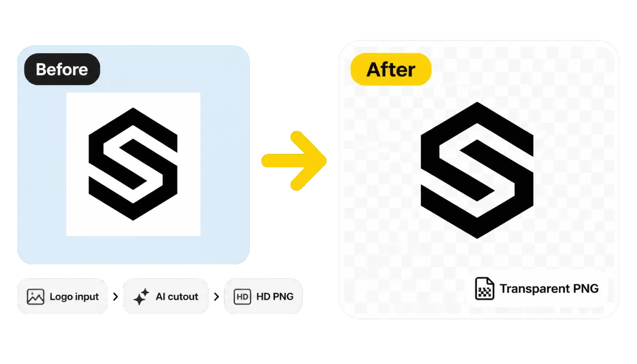 Hero Before After Logo Background Removed To Transparent Png