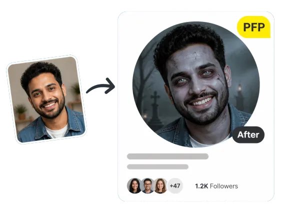 Usecase 1 Zombie Pfp Before After Profile Photo